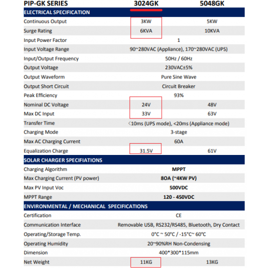 Invertor hibrid MPPSolar 5048GK, 5 kW / 48V,  MPPT 80A, PV input 450V